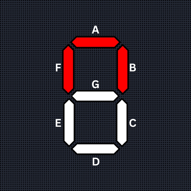 استوب الكابينة مفتوح